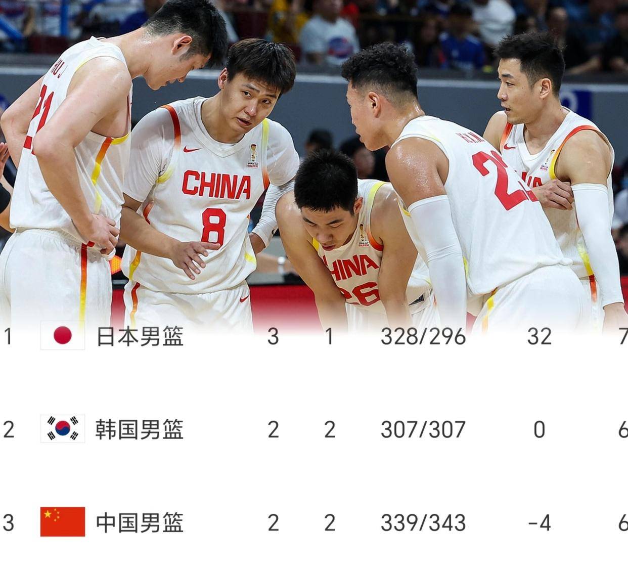 关于重磅!今夜休斯敦火箭调整名单以备CBA常规赛风云突变浙江队国际比赛日单刀错失,冲刺阶段洛杉矶湖人备战NBA总决赛的信息 关于重磅!今夜休斯敦火箭调整名单以备CBA常规赛风云突变浙江队国际比赛日单刀错失,冲刺阶段洛杉矶湖人备战NBA总决赛的信息